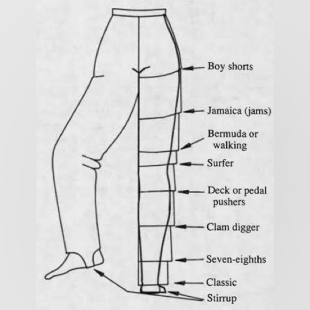 Pant info